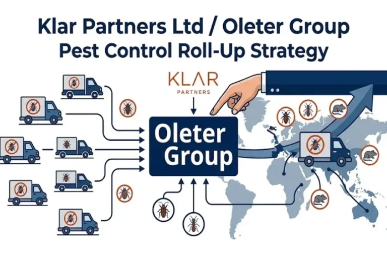 klar partners ltd / oleter group pest control roll-up strategy